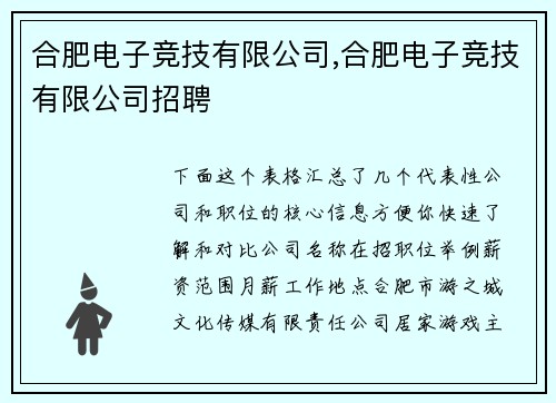 合肥电子竞技有限公司,合肥电子竞技有限公司招聘